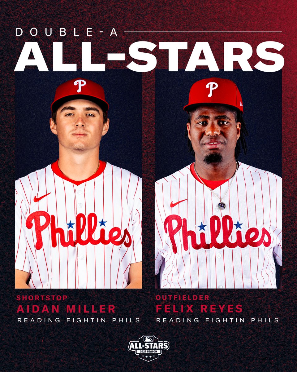PhilsPlayerDev's tweet image. Aidan Miller and Felix Reyes are Eastern League All-Stars!