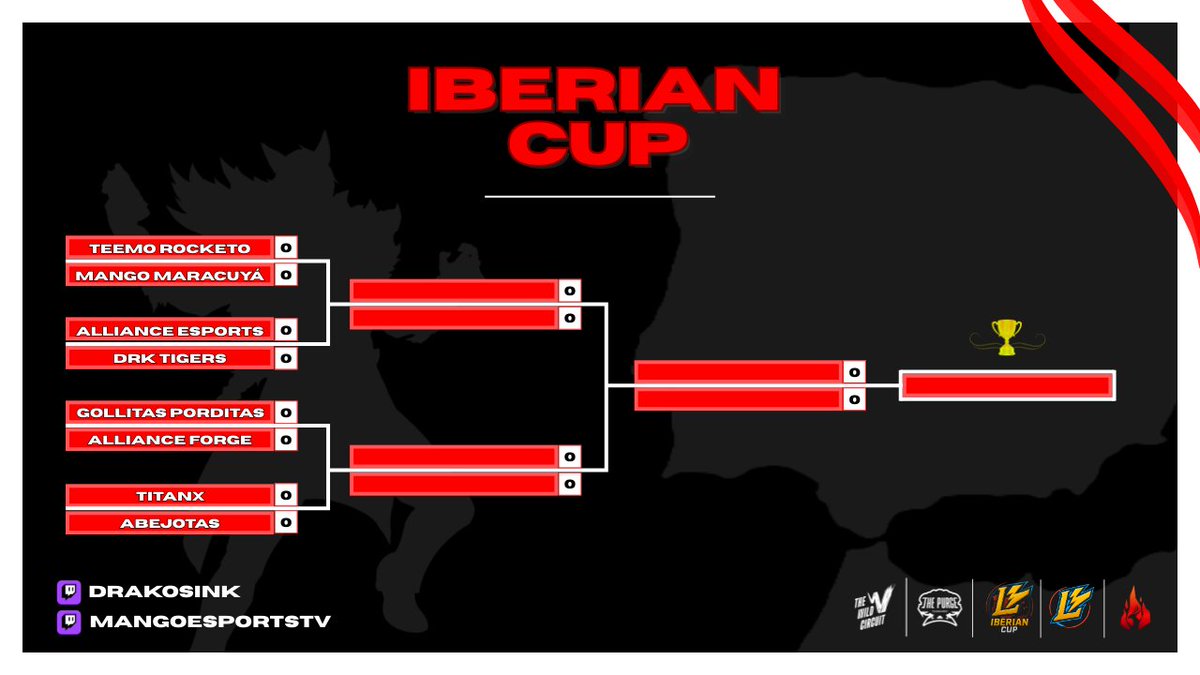 Estão assim definidos os confrontos da fase a eliminar da Iberian Cup

Quem irá chegar ao topo?

Vamos apoiar as nossas equipas 🇵🇹 
Alliance eSports
Alliance Forge

A batalha pelo título Ibérico aproxima-se do fim!!! ⚔️

#PhoenixCommunity #IberianCup #WildRiftPT #WildRift <a href="/games/">Games</a>