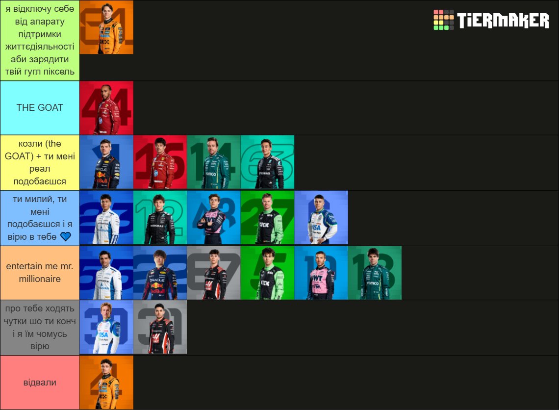 бестісервісна версія + реальна