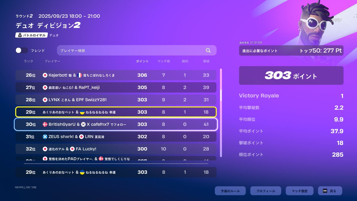 Div2 #29！！！
Div1行きました！！！おーなー頑張りました！！
いいねお願いします！！！
マジうれしい！！！