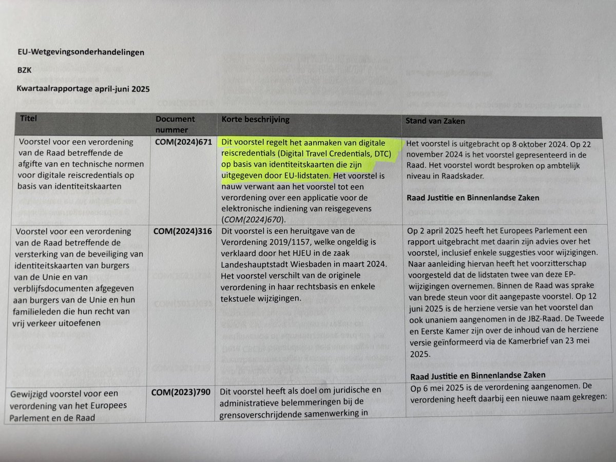 De verkiezingen komen eraan maar de ambtelijke molens in Brussel draaien uiteraard door. Zojuist hebben we van de regering een overzicht ontvangen van de EU-wetgevingsonderhandelingen. Er komt onder andere een Europese verordening aan voor “het aanmaken van digitale