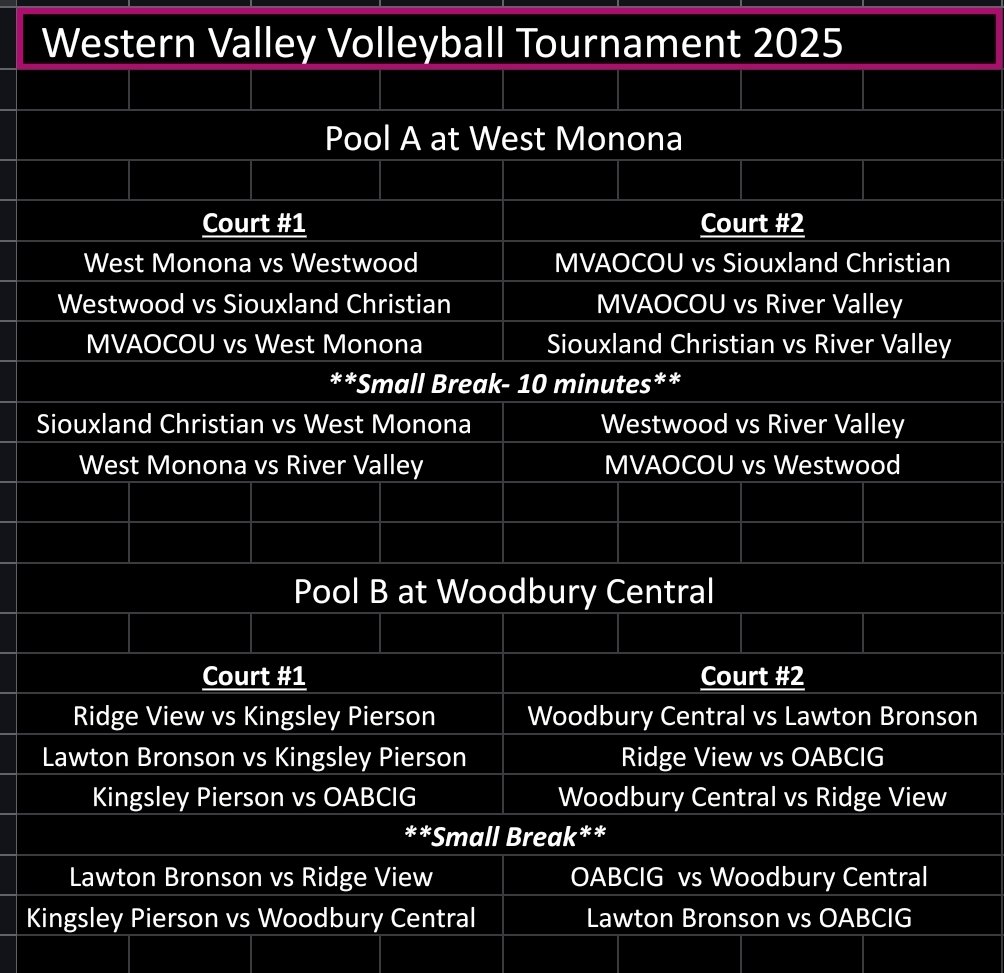 Western Valley Conference tweet media