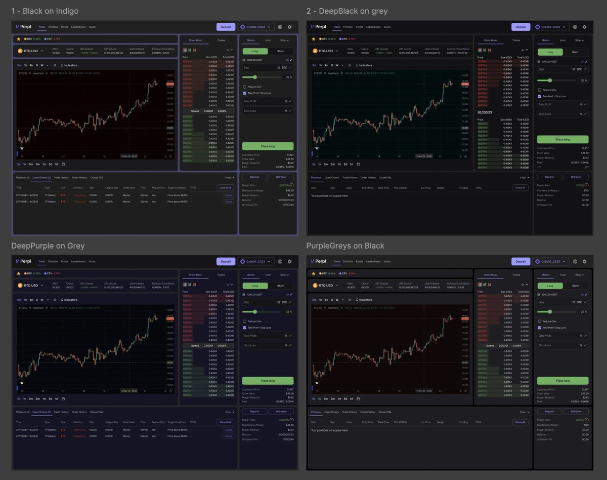 Funny looking at some old colourway tests of Perpl. The DeepBlack option definitely looks sexy, but then is it Perpl enough?