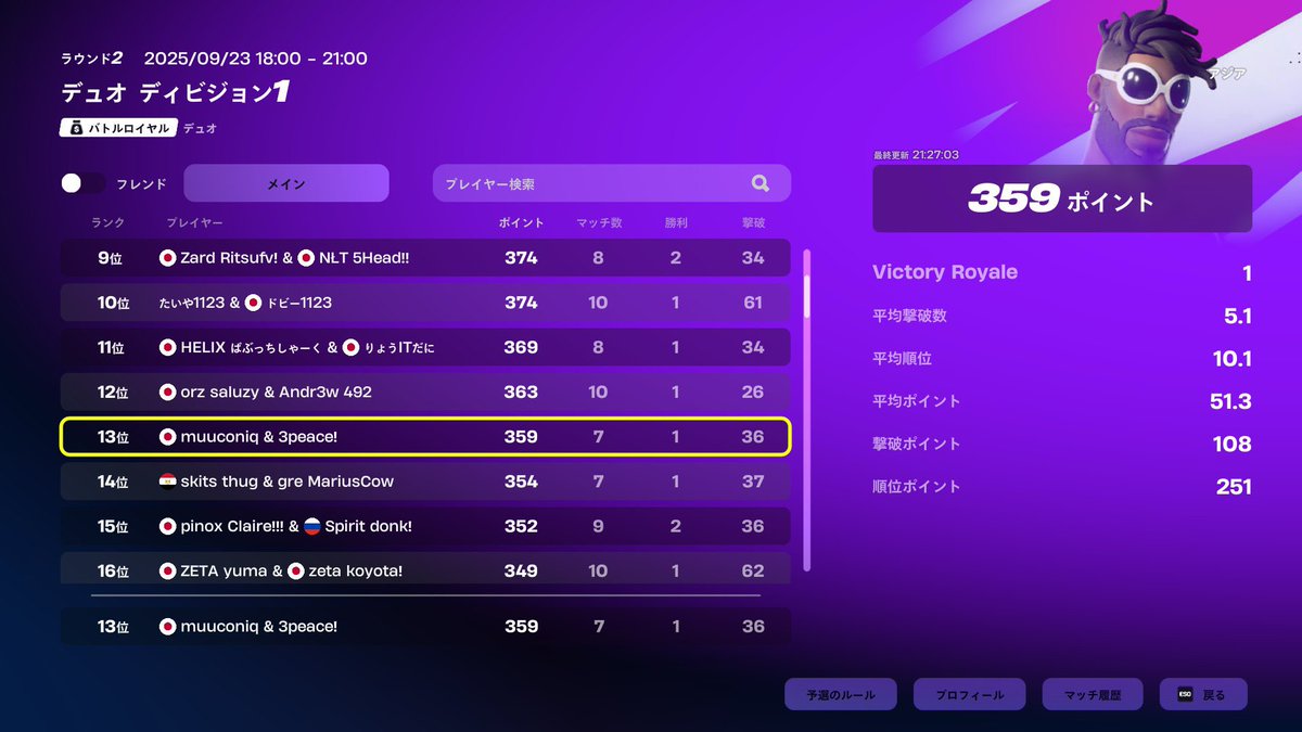 むーこにっく🐾໊ (@MuuCONIQ_66) / X