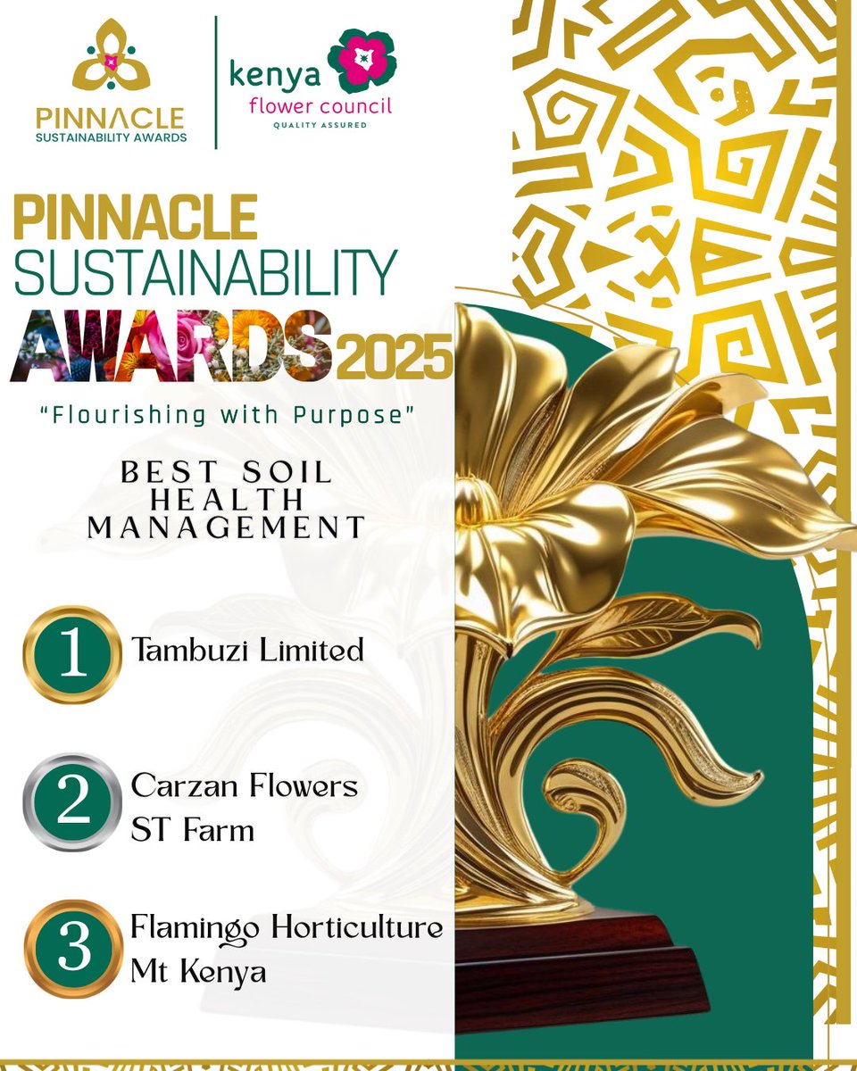 #pinnaclesustainabilityawards 2025
Celebrating the Winners of the Best Soil Health Management Award!
🥇Tambuzi Garden Roses
🥈Carzan Flowers ST Farm
🥉 Flamingo Horticulture Mt Kenya
Healthy soil is the root of it all! 
#SDG13 #SDG15 #FloricultureExcellence #SoilIsLife