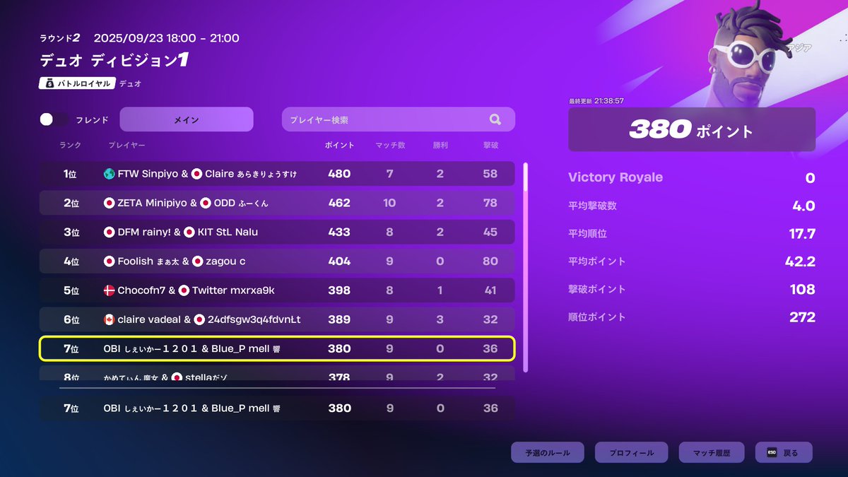 ７位 <a href="/OBI_win1/">OBI e-sports</a>