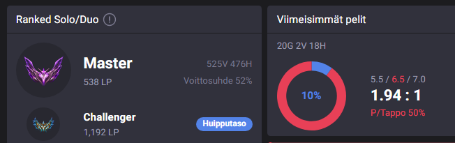 Faetski's tweet image. Any slingshot experts out there, is this sufficiently charged?