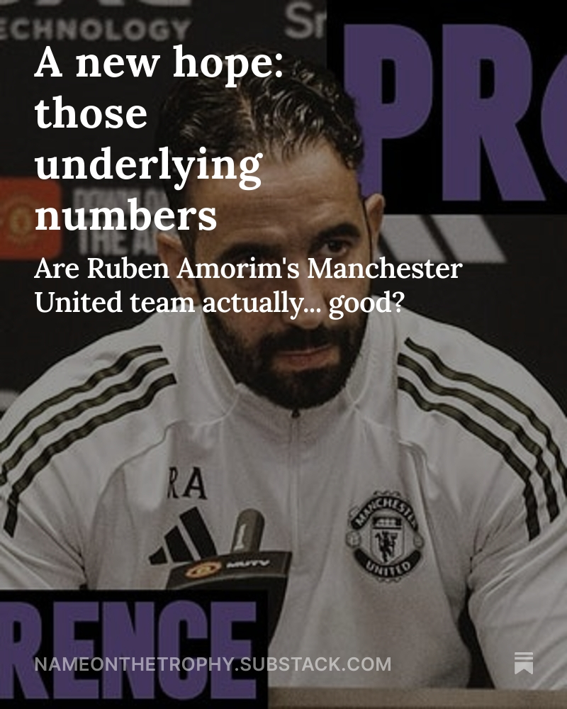 Dominic Booth (@dombooth19) on Twitter photo Apparently Manchester United are playing well. Is it true or another grand illusion? And how much hope are fans allowed to have?
Latest #mufc substack piece. Give it a go. open.substack.com/pub/nameonthet… Apparently Manchester United are playing well. Is it true or another grand illusion? And how much hope are fans allowed to have?
Latest #mufc substack piece. Give it a go. open.substack.com/pub/nameonthet…