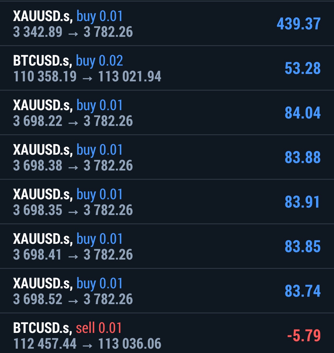 NESHBabu MITHICAN tweet media