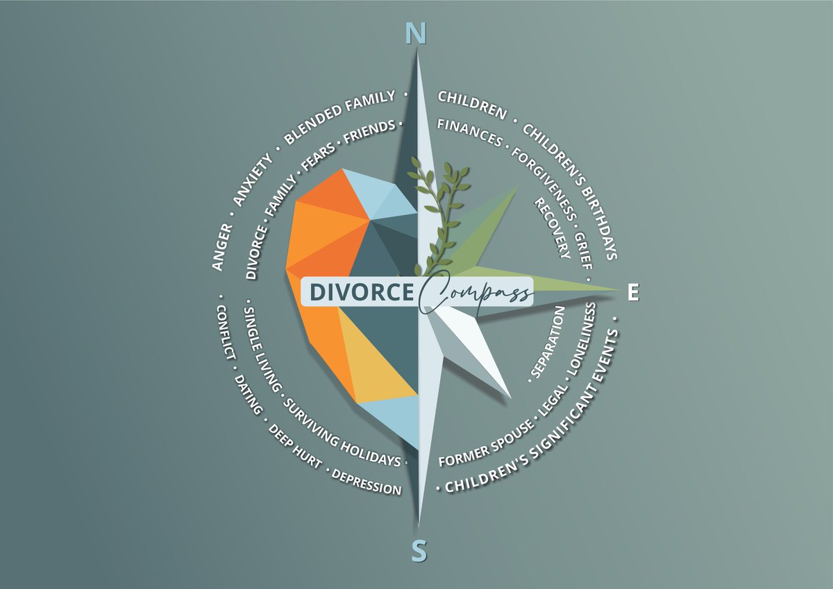 3GsDigital's tweet image. @followers
DivorceCompass Logo bit.ly/46Q6Fp8

- A compass for direction
- A multi-coloured heart for the emotions of divorce
- A branch for renewal and growth

#3GsDigital #3Gs #branding #consulting #digital #design #CI #logo #DivorceCompass #DivorceSupport