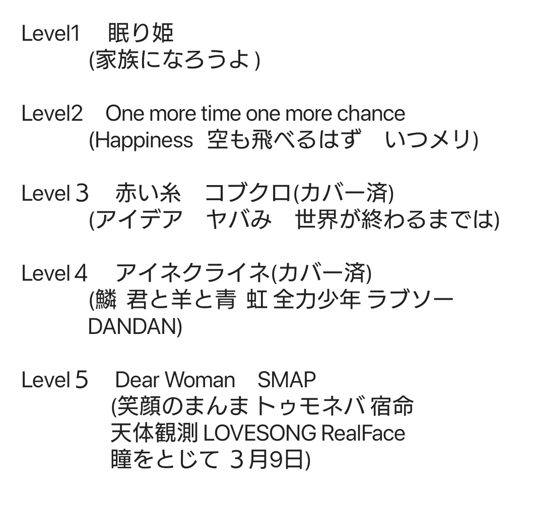 suzitosu's tweet image. めちゃ早いけど京ちゃんの選曲予想
君に届けとマルシィはリスト入りしそう
()内は覚えてる限り歌ってるの聞いたことあるやつ
＃鬼レンチャンサビカラ予想部