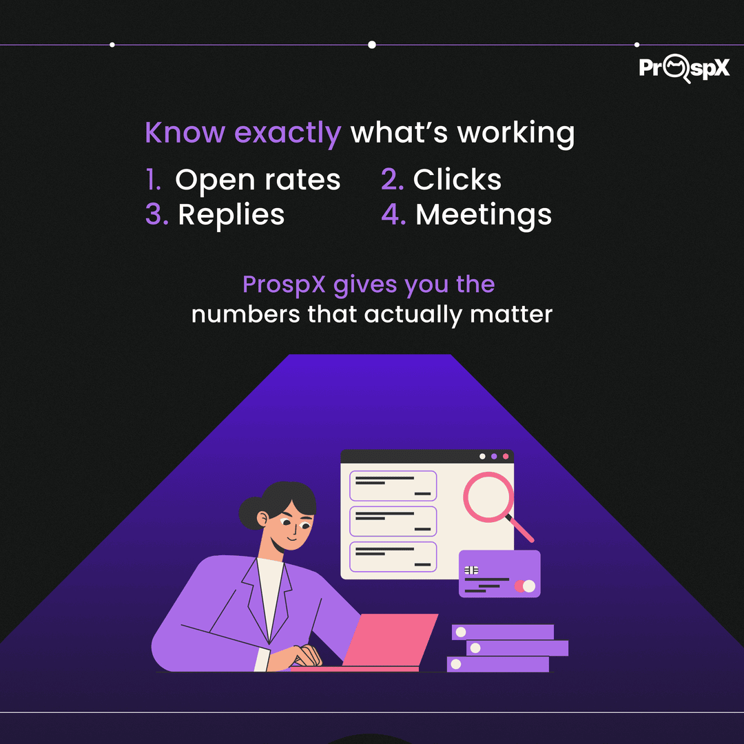prospxio's tweet photo. Vanity metrics won’t close deals. 🚫
With ProspX, track the numbers that actually move your pipeline: open rates, clicks, replies &amp; meetings.
Because in sales, clarity = conversions. ⚡️

#LeadGeneration #SalesGrowth #ProspX #DataDrivenSales #SalesPipeline https://t.co/SibLRLxFwX