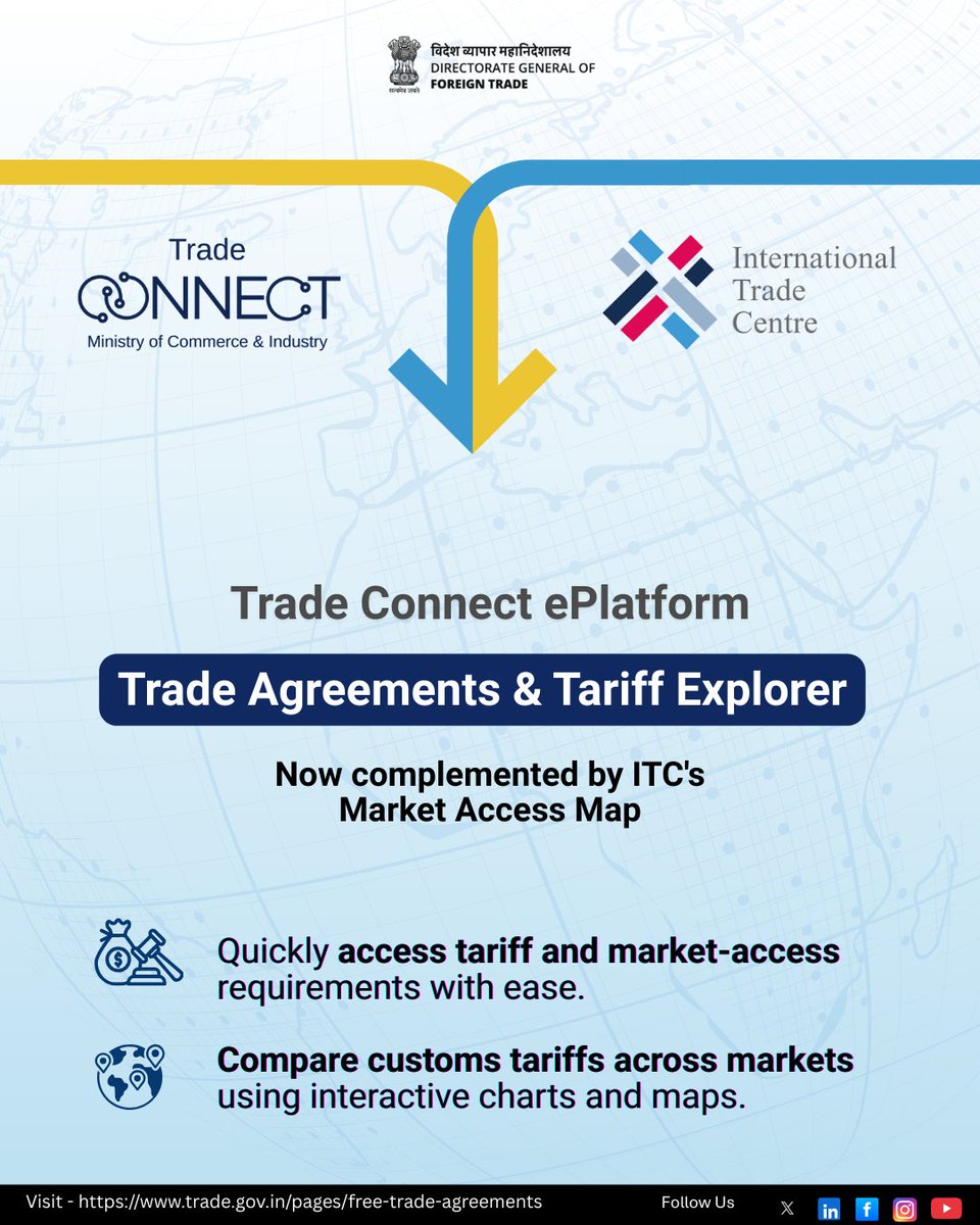 Trade Connect partners with International Trade Centre (ITC) to empower Indian exporters

The Trade Connect ePlatform has just expanded with powerful new ITC-driven features – and these services are now LIVE for exporters to explore:

🌍 Global Trade Analytics – Access detailed
