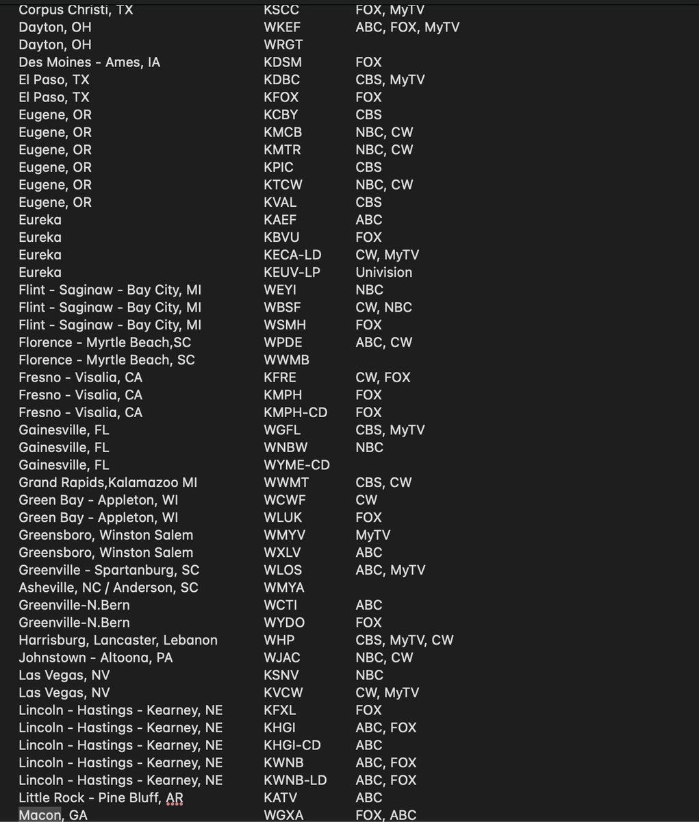 TomJChicago's tweet image. Besides not broadcasting Jimmy Kimmel's show, Sinclair wants to extort him in to making a personal "donation" to TPUSA. If you believe in freedom of speech, here are the Sinclair stations in your area you can boycott.