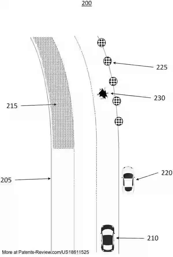 PatentPulse's tweet image. 🚗🔍 New Patent Grant #US18611525B1 by #GM unveils a lane hazard mitigation strategy for #AdvancedDriverAssistanceSystems.
This tech uses sensors to detect hazards in road lanes, processors to adjust lane speeds, and controllers for vehicle response.
#Automotive $GM…