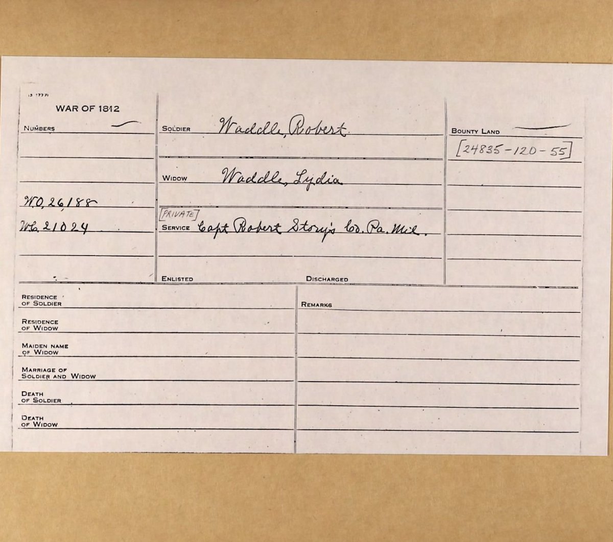 fold3's tweet image. We have exciting news on the War of 1812 pension files! We have finished digitizing all files for surnames beginning with &quot;U&quot; and &quot;V&quot; and have begun our work on the &quot;W&quot; files. Explore this amazing collection here: f3.social/6xyt