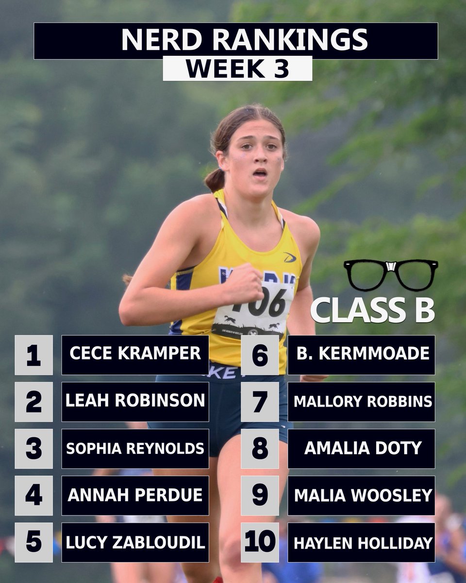 Prep Running Nerd tweet media