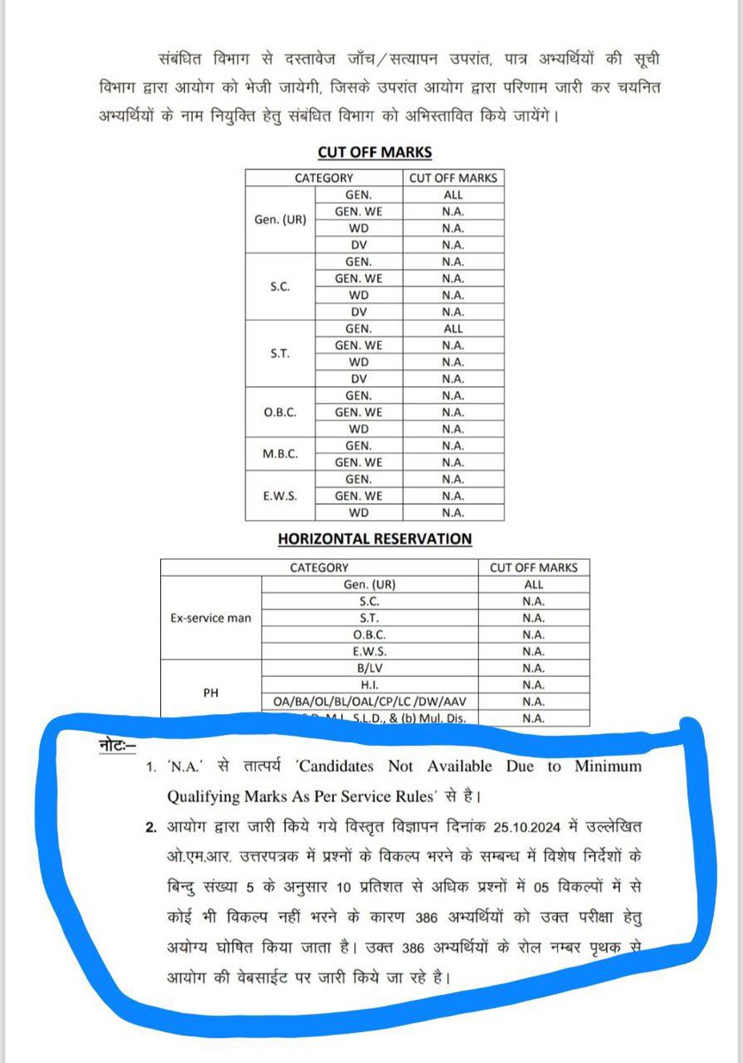 ShikshaNewsRaj1's tweet image. व्याख्याता भर्ती में गोला नहीं भरने के कारण फैल हो गए 
समझ आ गया पढ़ने वाले विद्यार्थी मिल ही नहीं रहे ....अपनी सालों की मेहनत कोई ऐसे बर्बाद कर देता है .....ऐसे तो बेरोजगारी दूर नहीं होगी कभी.....
आवेदन करने वालों की भीड़ ज्यादा हो गई
40%से ऊपर 2गुणा के लिए 6अभ्यर्थी पास 

RPSC…