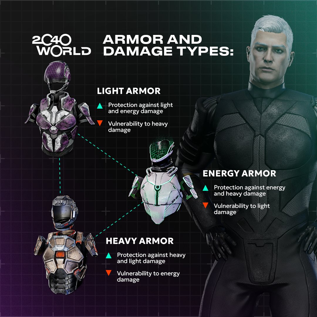 2040World's tweet image. ℹ️ Armor and damage types

Success on the map starts with preparation. Use the damage type chart to ensure your avatar is ready for anything.
Pay attention to enemy gear and weapons in PvP to increase your chances of victory!

#2040WORLD #tips #FAQ #extractionaction #game