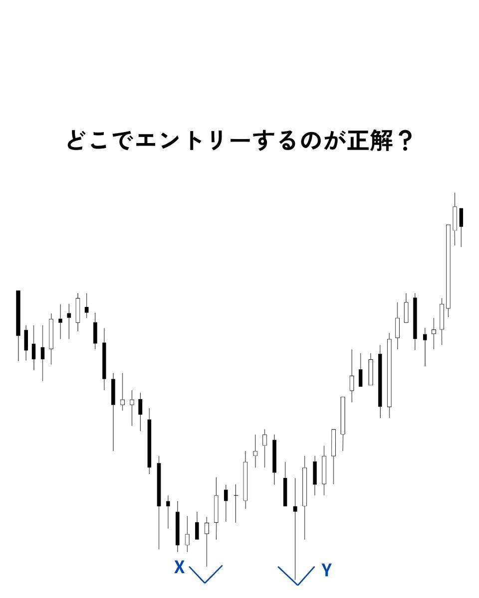 Maki@テクニカル先生 tweet media