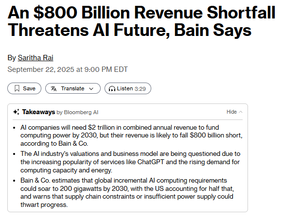 0rangeCru5h's tweet photo. #OpenAI admits it doesn't work
OpenAI has 1 Million GPUs: needs Billions of GPUs &amp; still  hallucinates
Bain &amp; Co.: Despite $NVDA adding $100B, AI Future has an $800 Billion Shortfall
&amp; 73% AI is not work related

#WhatCouldPossiblyGoWrong?
#NeverMind 🙄#ShoutingAtTheRain https://t.co/hNSvACDYSm