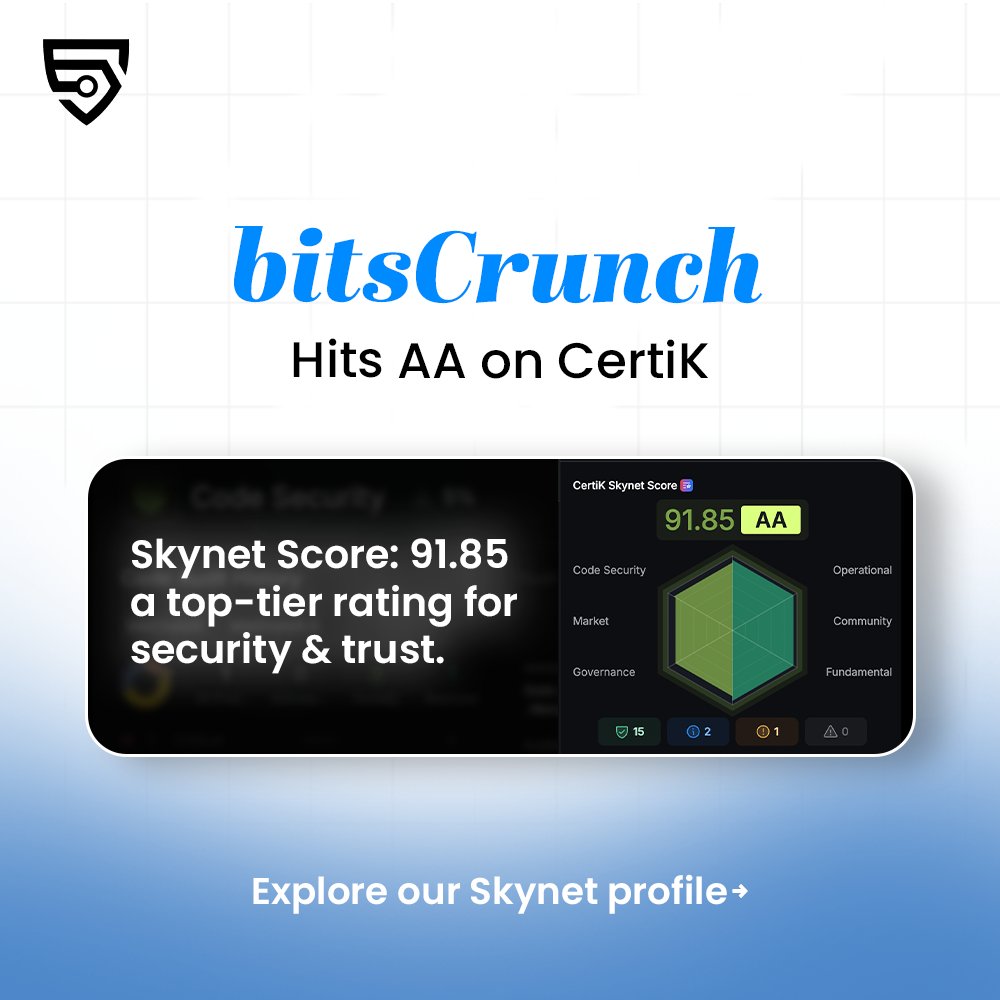 bitsCrunch (@bitscrunch) on Twitter photo Big news for Crunchers!
We’re proud to share that we’ve hit a Skynet Score of 91.85 / AA on <a href="/CertiKCommunity/">CertiK Skynet</a>, a top-tier rating that reflects our strong security & transparency.
→ skynet.certik.com/projects/bitsc…
Let’s break it down 🧵 Big news for Crunchers!
We’re proud to share that we’ve hit a Skynet Score of 91.85 / AA on <a href="/CertiKCommunity/">CertiK Skynet</a>, a top-tier rating that reflects our strong security & transparency.
→ skynet.certik.com/projects/bitsc…
Let’s break it down 🧵