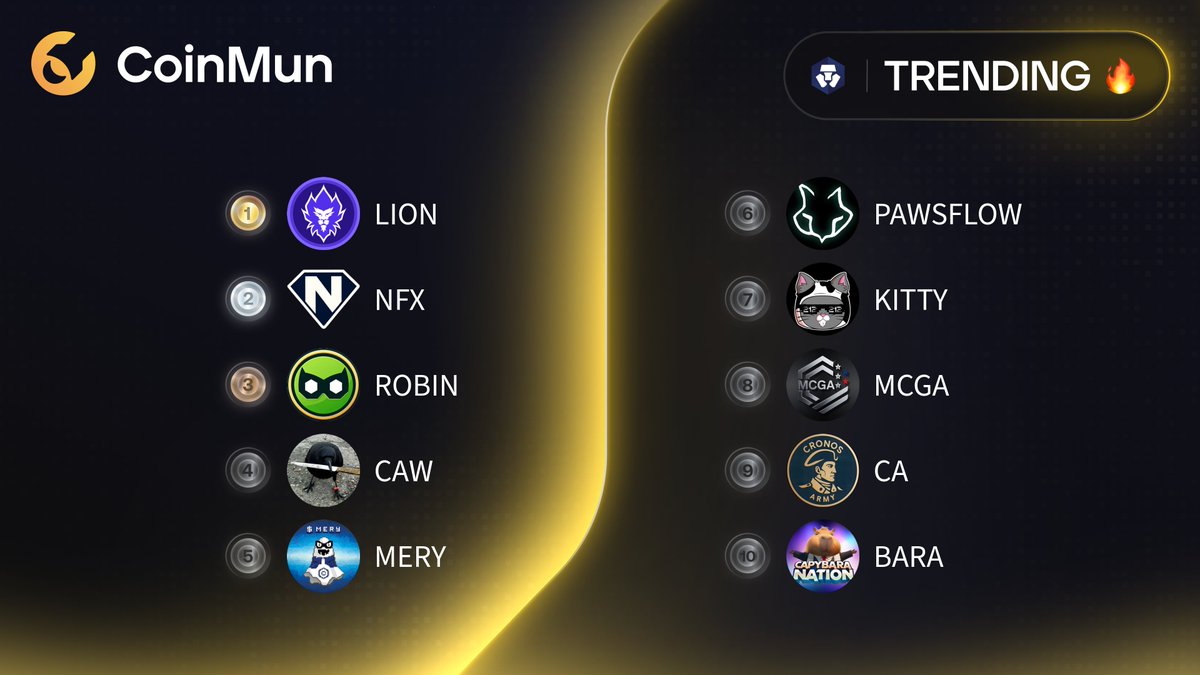 CoinMun (@coinmun) on Twitter photo 🔥 Top 10 Trending #CoinMun #Cronos 🔥
🥇 $LION <a href="/LoadedLions_CDC/">Loaded Lions</a>
🥈 $NFX <a href="/NovaLabs_X/">Nova Fox | GameFi & Launchpad</a>
🥉 $ROBIN <a href="/RobinCronos/">Robin on Cronos</a>
4⃣ $CAW <a href="/crow_with_knife/">crow with knife</a>
5⃣ $MERY <a href="/Misteryoncro/">MERYCOIN</a>
6⃣ #PAWSFLOW <a href="/pawsflow/">PAWSFLOW.app</a>
7⃣ $KITTY @kitcoinx
8⃣ $MCGA <a href="/212MCGA/">MCGA</a>
9⃣ $CA <a href="/CronosArmy212/">Cronos Army</a>
🔟 $BARA <a href="/capy_nation/">Capybara Nation - $BARA is live on Crypto.com</a>
⚡️ 🔥 Top 10 Trending #CoinMun #Cronos 🔥
🥇 $LION <a href="/LoadedLions_CDC/">Loaded Lions</a>
🥈 $NFX <a href="/NovaLabs_X/">Nova Fox | GameFi & Launchpad</a>
🥉 $ROBIN <a href="/RobinCronos/">Robin on Cronos</a>
4⃣ $CAW <a href="/crow_with_knife/">crow with knife</a>
5⃣ $MERY <a href="/Misteryoncro/">MERYCOIN</a>
6⃣ #PAWSFLOW <a href="/pawsflow/">PAWSFLOW.app</a>
7⃣ $KITTY @kitcoinx
8⃣ $MCGA <a href="/212MCGA/">MCGA</a>
9⃣ $CA <a href="/CronosArmy212/">Cronos Army</a>
🔟 $BARA <a href="/capy_nation/">Capybara Nation - $BARA is live on Crypto.com</a>
⚡️