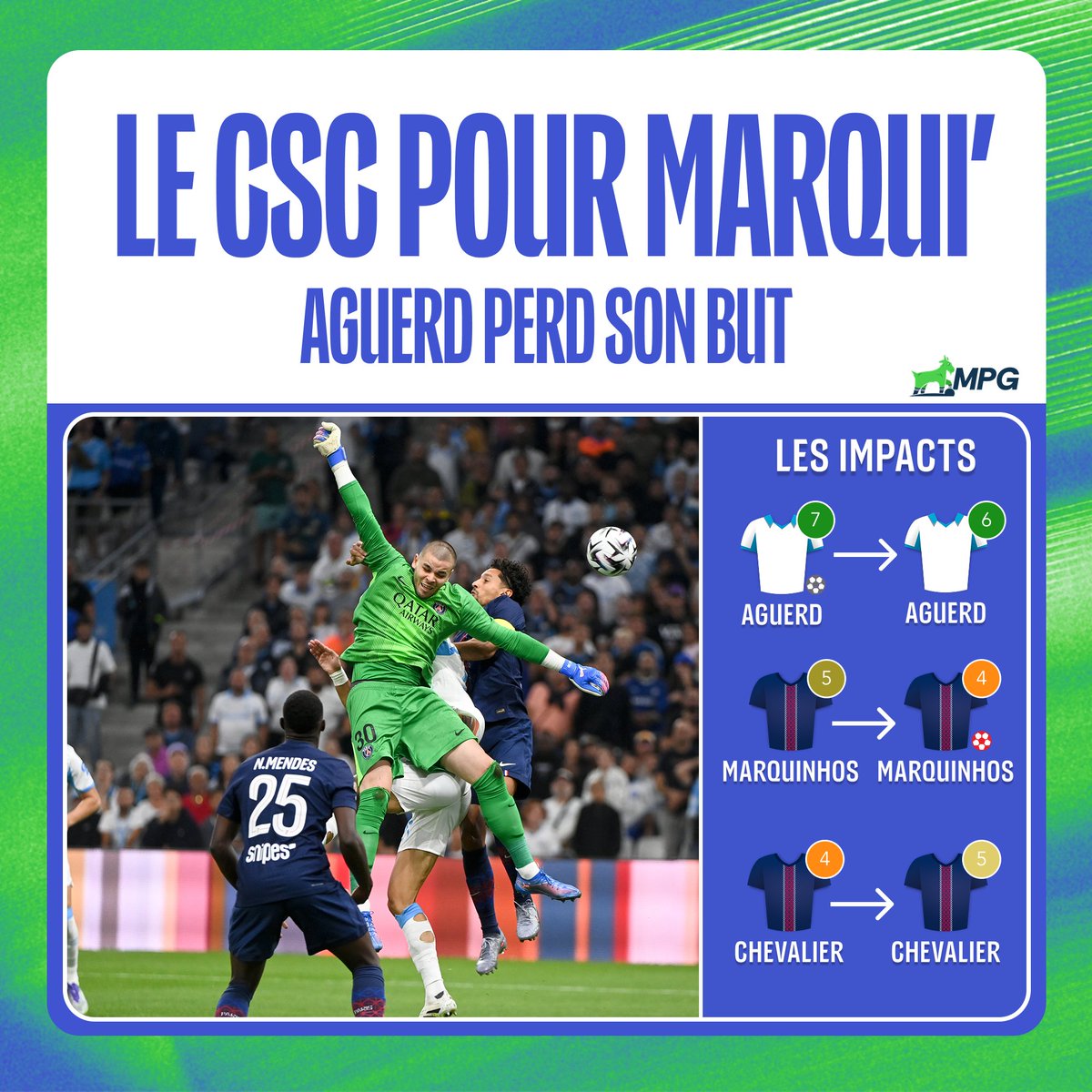 MPG & MPP ⚽️ tweet media