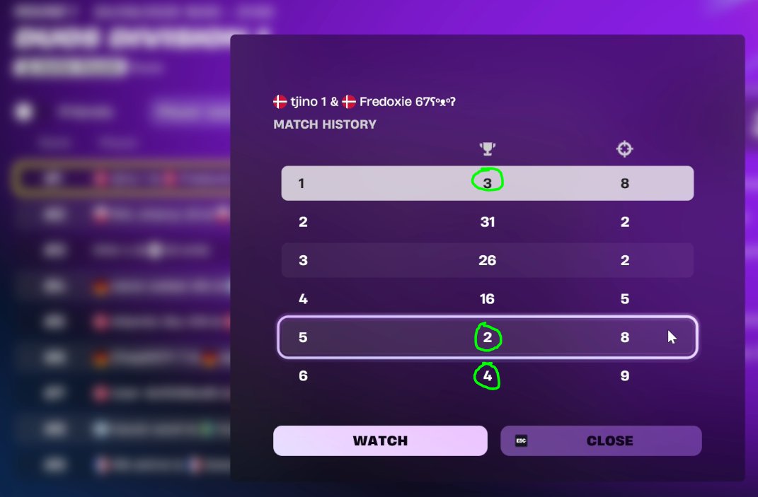 Is Fredoxie actually any good at Fortnite? Lets find out 

twitch.tv/destinysjesus
