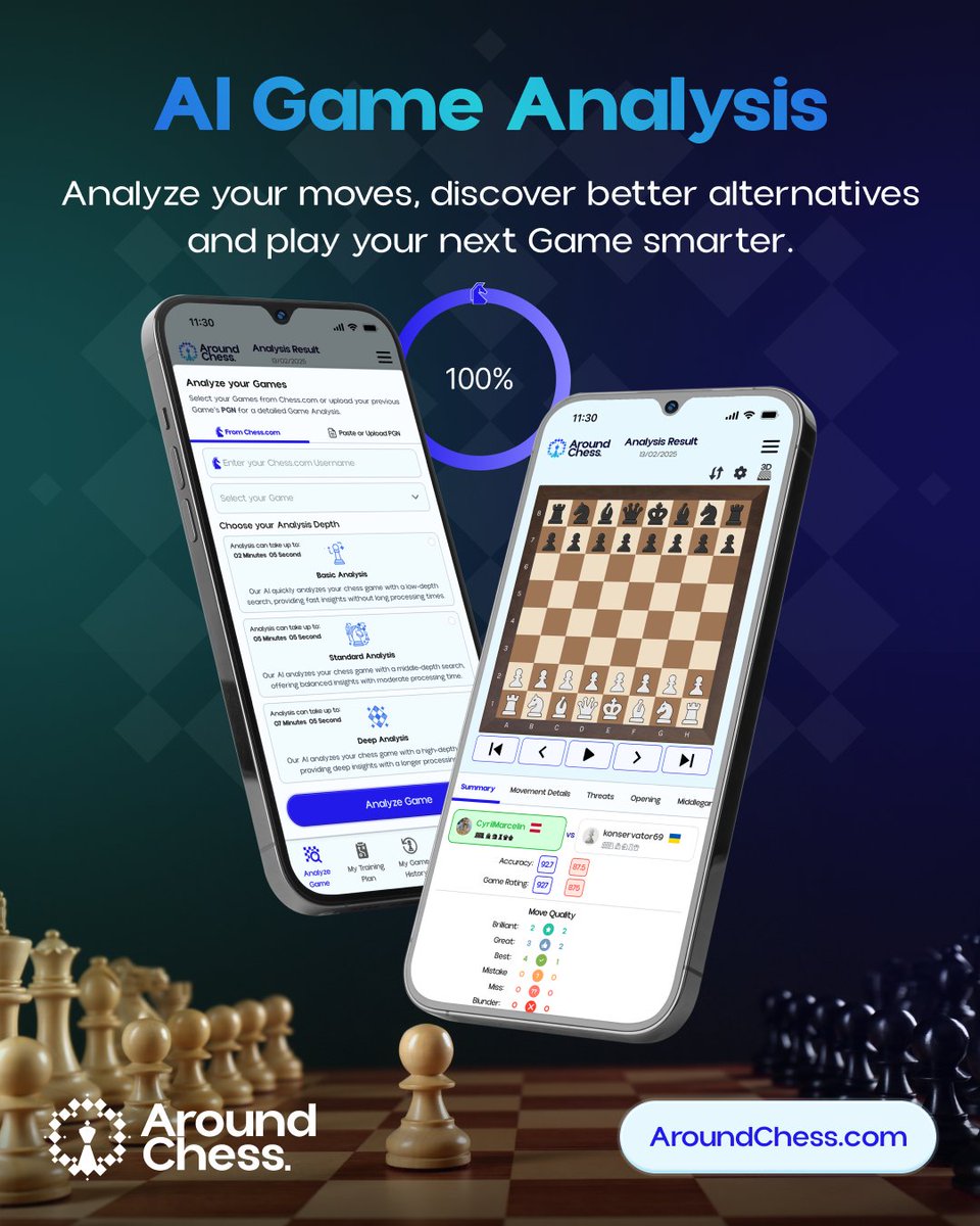 AroundChess_'s tweet image. Smarter Chess Starts Here
Let AI break down your moves, reveal better alternatives, and help you play your next game with deeper insight.
With AroundChess, every game is a lesson worth learning.
#AroundChess #AIChess #ChessAnalysis #ImproveYourGame #ChessLearning #SmartChess…