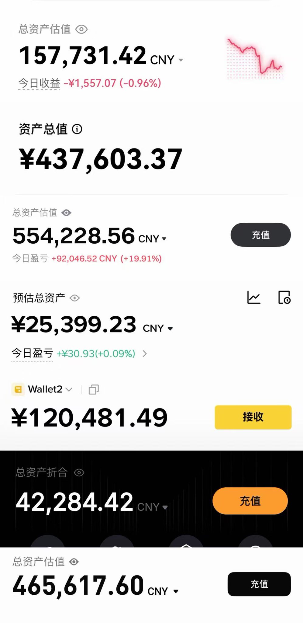 9,800円→8,000円◾️最終価格になります(*^^*) 0xzhaozhao $M | 🐜 on X: 