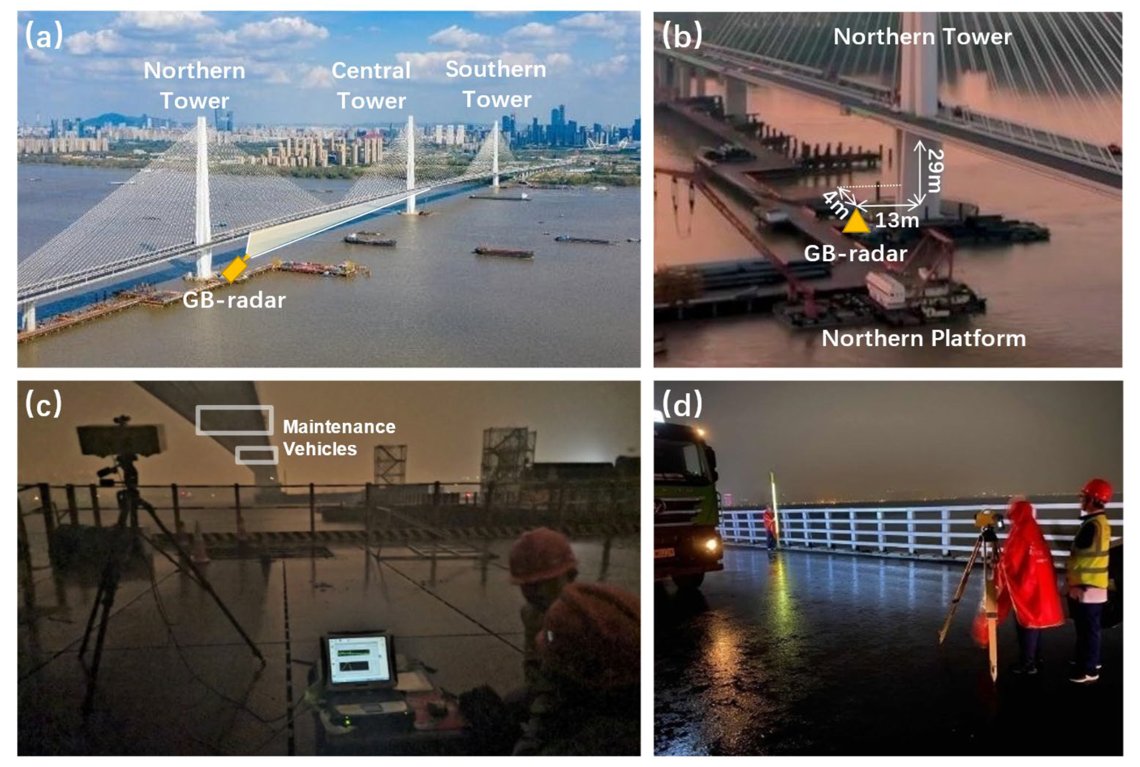 RemoteSens_MDPI's tweet image. 🌉🌉 Measurement Refinements of Ground-Based #Radar #Interferometry in #Bridge Load #Test #Monitoring: Comprehensive Analysis on a Multi-Span Cable-Stayed Bridge

✍️ Yaowen Chen et al.
🔗 brnw.ch/21wW1fC