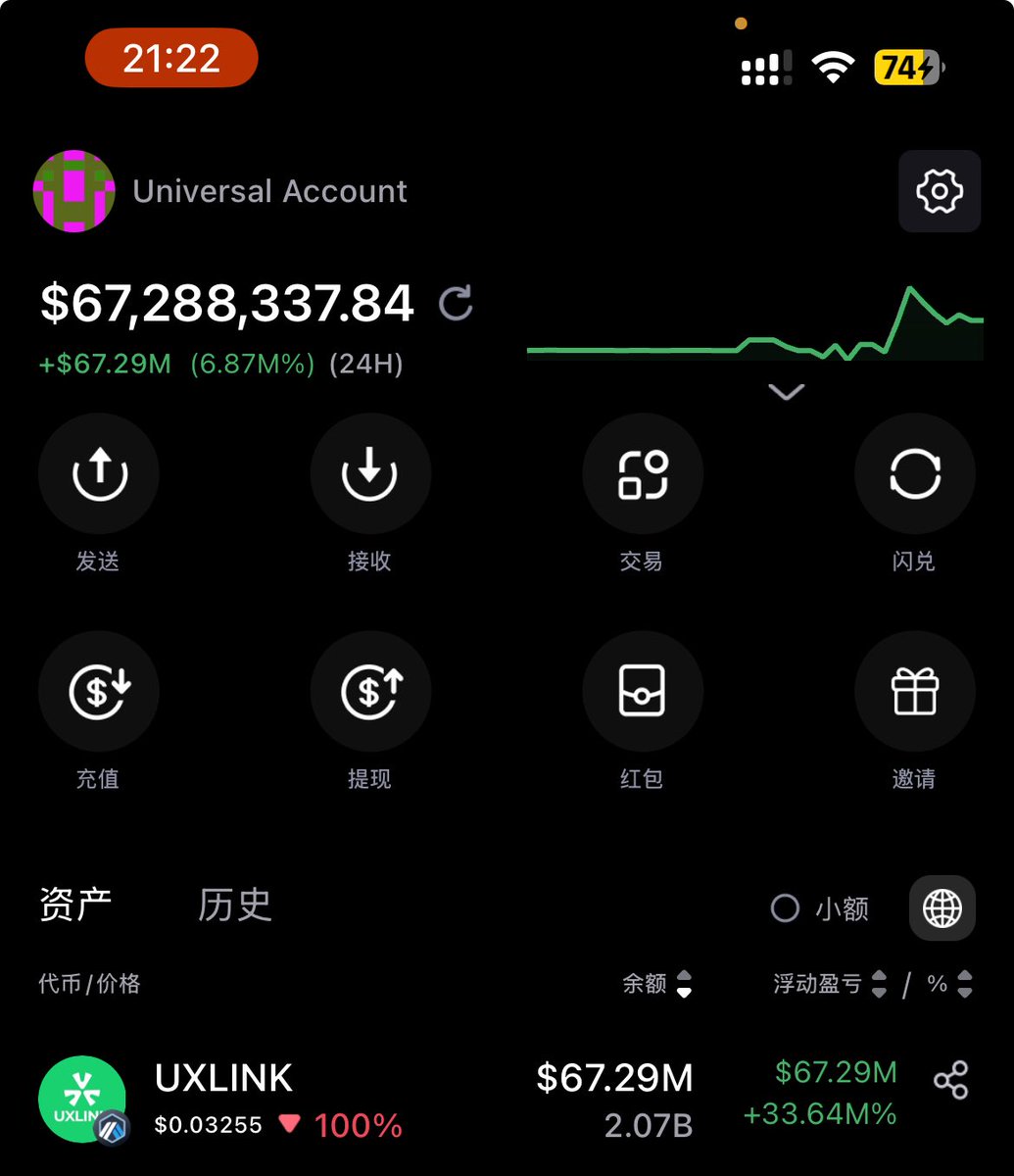 单币A8也让我体验到自由的感觉 #UXLINK 
但仿佛只是一场梦 该醒了