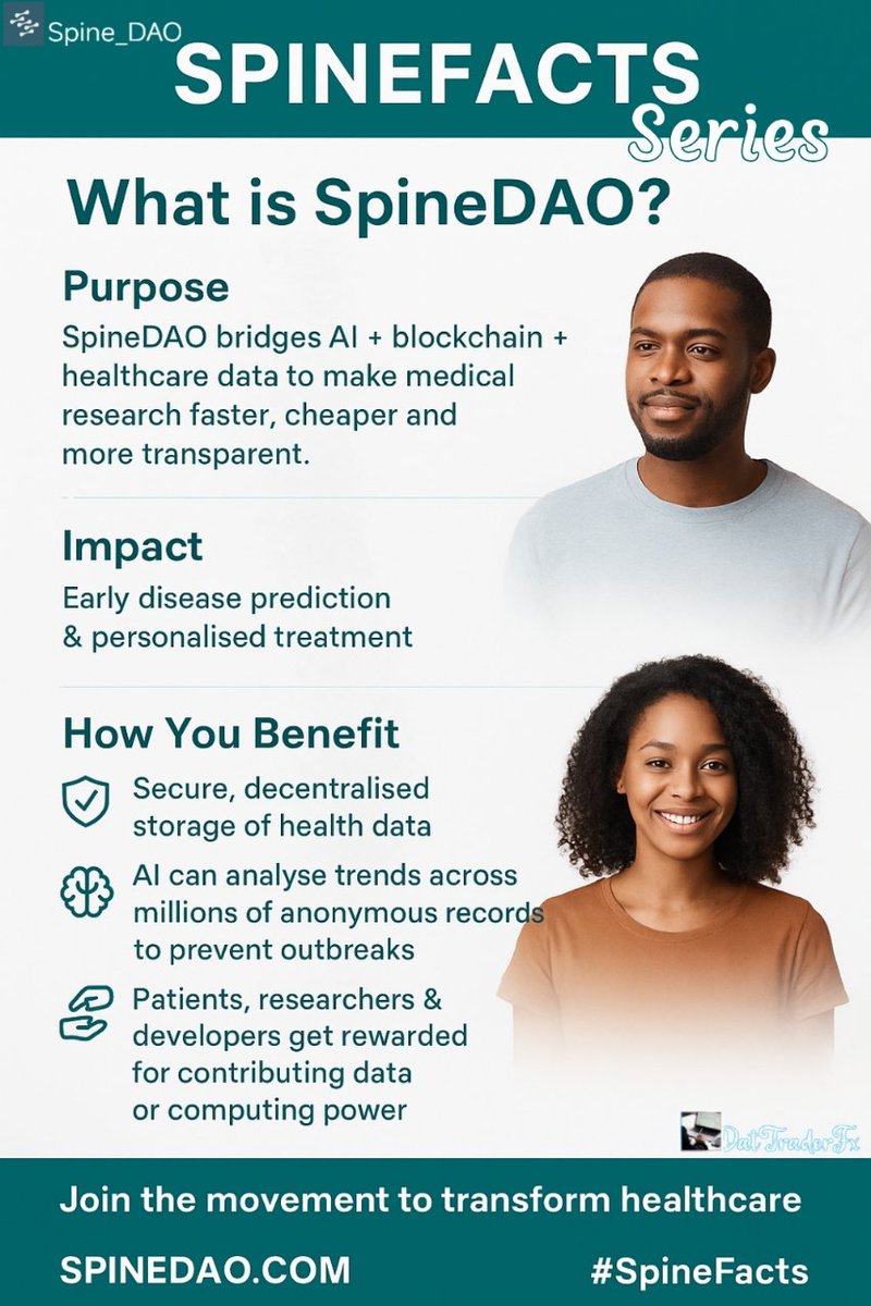 DatTraderFx's tweet image. 🚨 New #SpineFacts Week 12 Series is Live! 🚨

In this week’s feature, we’re uncovering how SpineDAO.com is redefining healthcare access and innovation through #AI + #Blockchain.

Check it out, share your thoughts &amp;amp; help spread the word! 🔥

@Spine_DAO