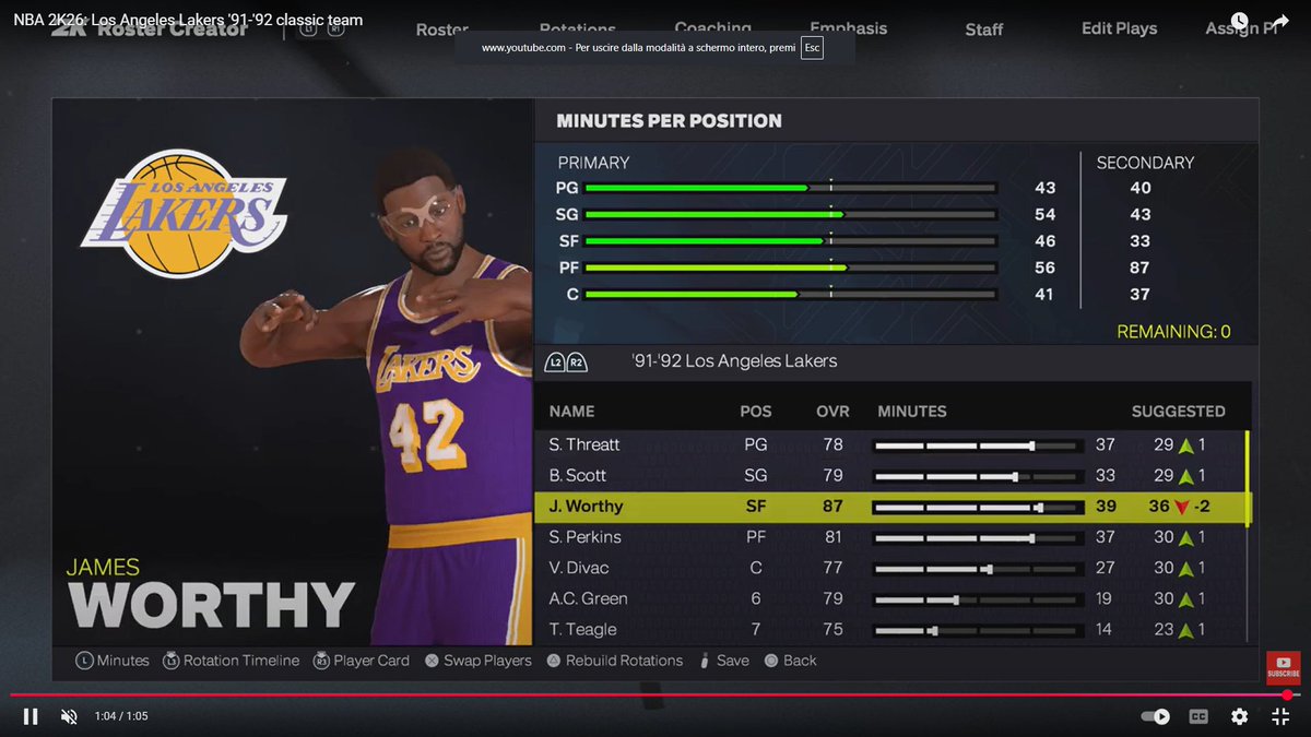 1991-1992 <a href="/Lakers/">Los Angeles Lakers</a> for <a href="/NBA2K/">NBA 2K</a> 
PG - THREATT (78)
SG - SCOTT (79)
SF - WORTHY (87)
PF - PERKINS (81)
C - DIVAC (77)
youtube.com/watch?v=SltqnD…