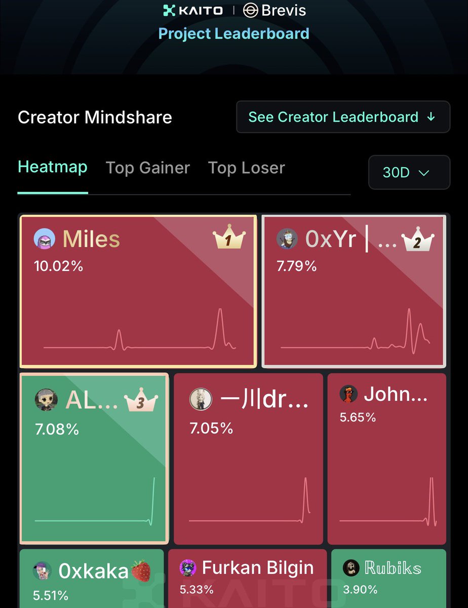 재무설계DBꌩ【텔레 @UNICKDB】😲최신해킹DB영업.zlc - 搜尋 / X