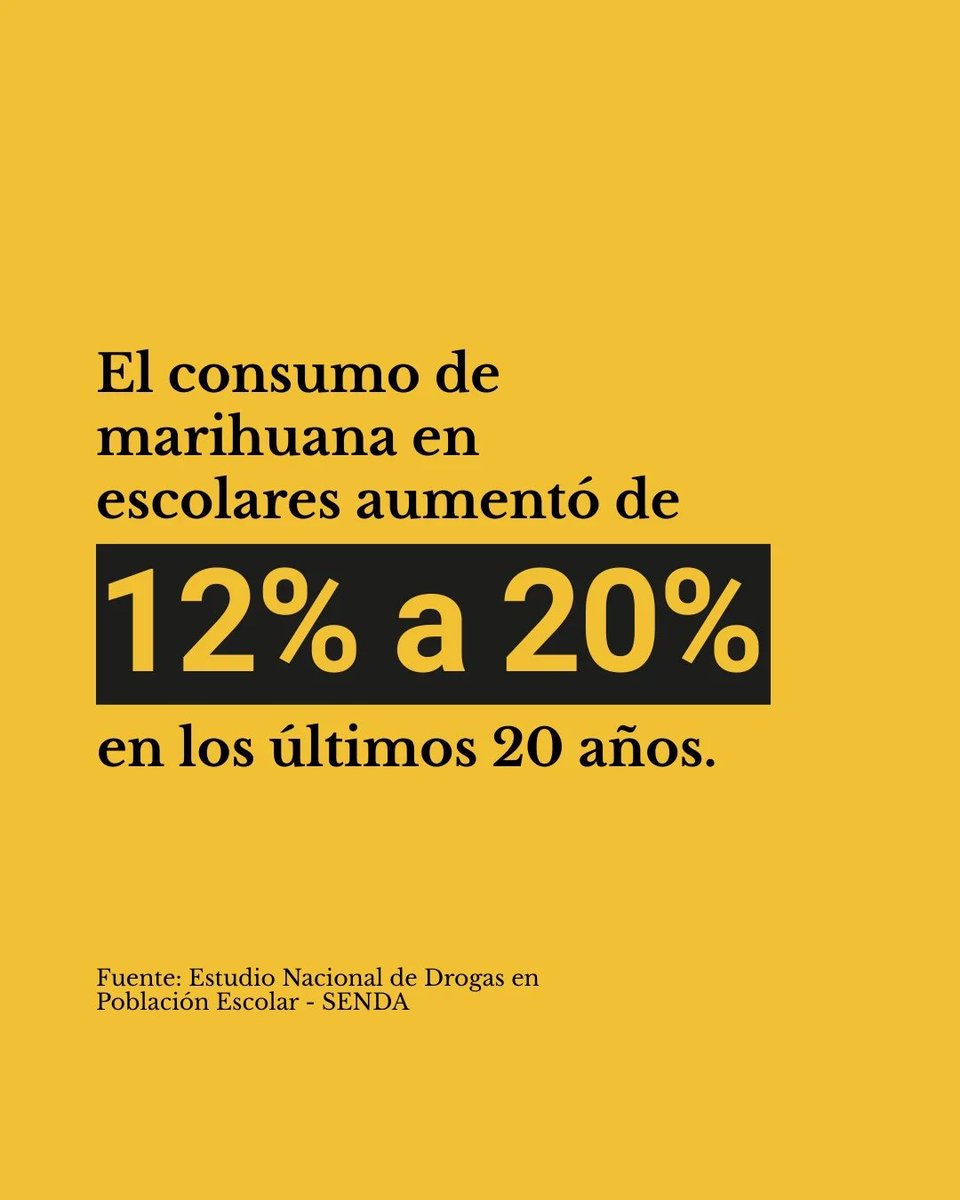 Uno de los elementos más relevantes en la prevención del consumo en menores de edad, es el involucramiento parental, entendido no como vigilancia, sino como la presencia de adultos significativos que acompañan, orientan y establecen límites claros. 

Más en: