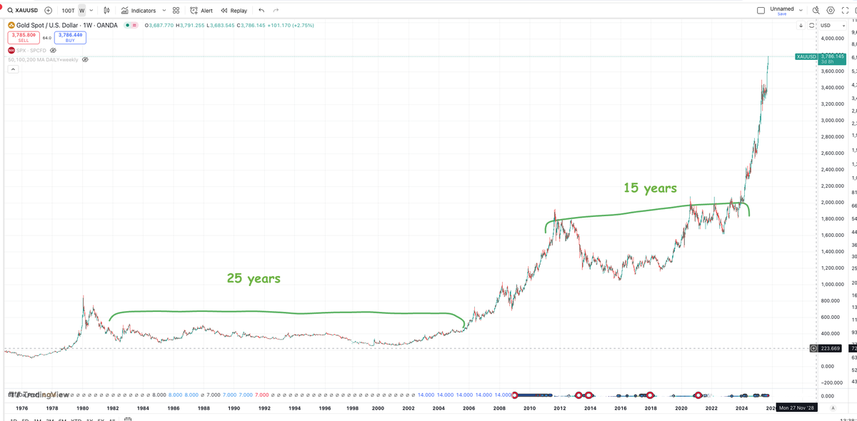doug funnie tweet media
