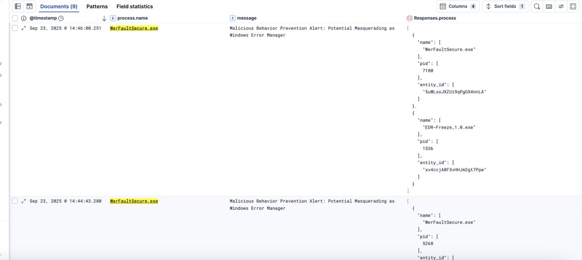 SBousseaden's tweet image. nice technique! #Elastic EDR (Elastic Defend) is not affected + we do have an existing behavior protection rule that will terminate WerFaultSecure.exe (to protect other processes)  github.com/elastic/protec…