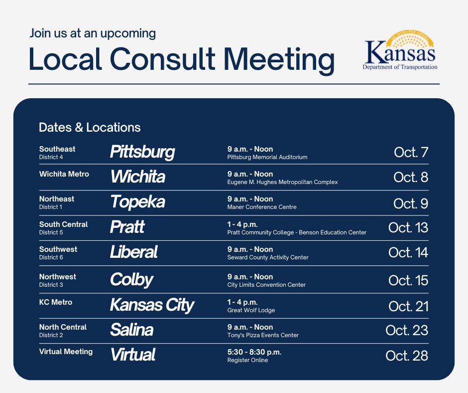 Next month, KDoT will host its 2025 Local Consult meetings. This process gives Kansans the chance to share their priorities and hear about upcoming investments.

KDoT has launched a short online survey to gather your input.

Take the survey here: kdot.sjc1.qualtrics.com/jfe/form/SV_81…