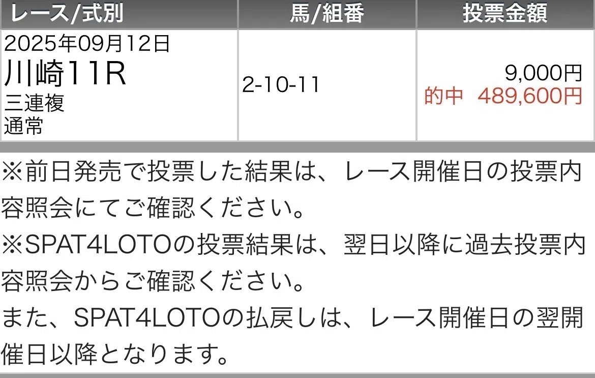 この後　23 : 00　～SS＆特選穴馬～
☑浦和10R【S】《特選穴馬》
☑浦和12R【SS】🔥激熱🔥
⇒各20部限定値引公開　
※早めの完売にご注意

水曜のメインディッシュ！
この2本は特に注目して欲しい