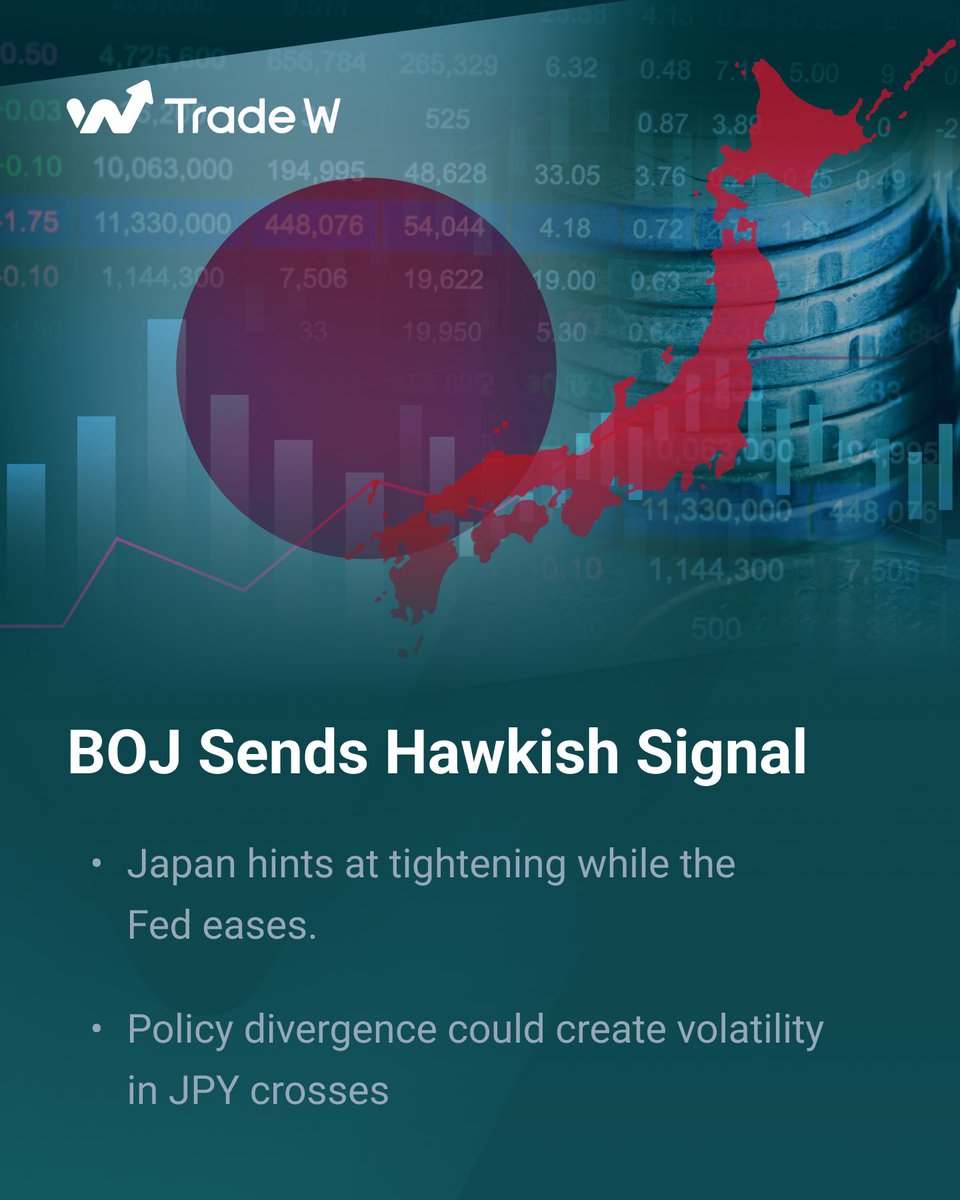 TradeW_Global's tweet image. Fed easing + BOJ tightening = policy divergence. Add record equity outflows, and you get volatility across USD pairs, gold, equities &amp;amp; JPY crosses📈. 
Are you ready? 
#StepInStackUp #Trending #Stocks #Trading #TradingInsights #StockMarket  #TradeW