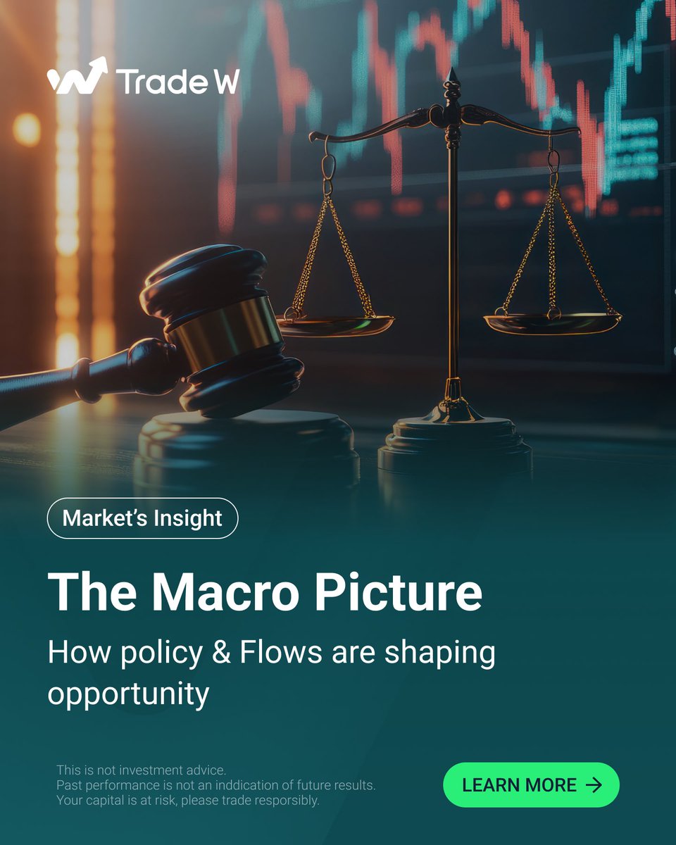 TradeW_Global's tweet image. Fed easing + BOJ tightening = policy divergence. Add record equity outflows, and you get volatility across USD pairs, gold, equities &amp;amp; JPY crosses📈. 
Are you ready? 
#StepInStackUp #Trending #Stocks #Trading #TradingInsights #StockMarket  #TradeW