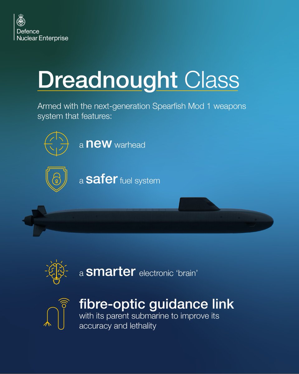 SDA_mod's tweet image. Entering service from the early 2030s, the Dreadnought Class will provide the next generation of the UK’s nuclear deterrent🇬🇧.
They will ensure the nation’s security and that of our @NATO allies🤝.
#NationalEndeavour #Dreadnought