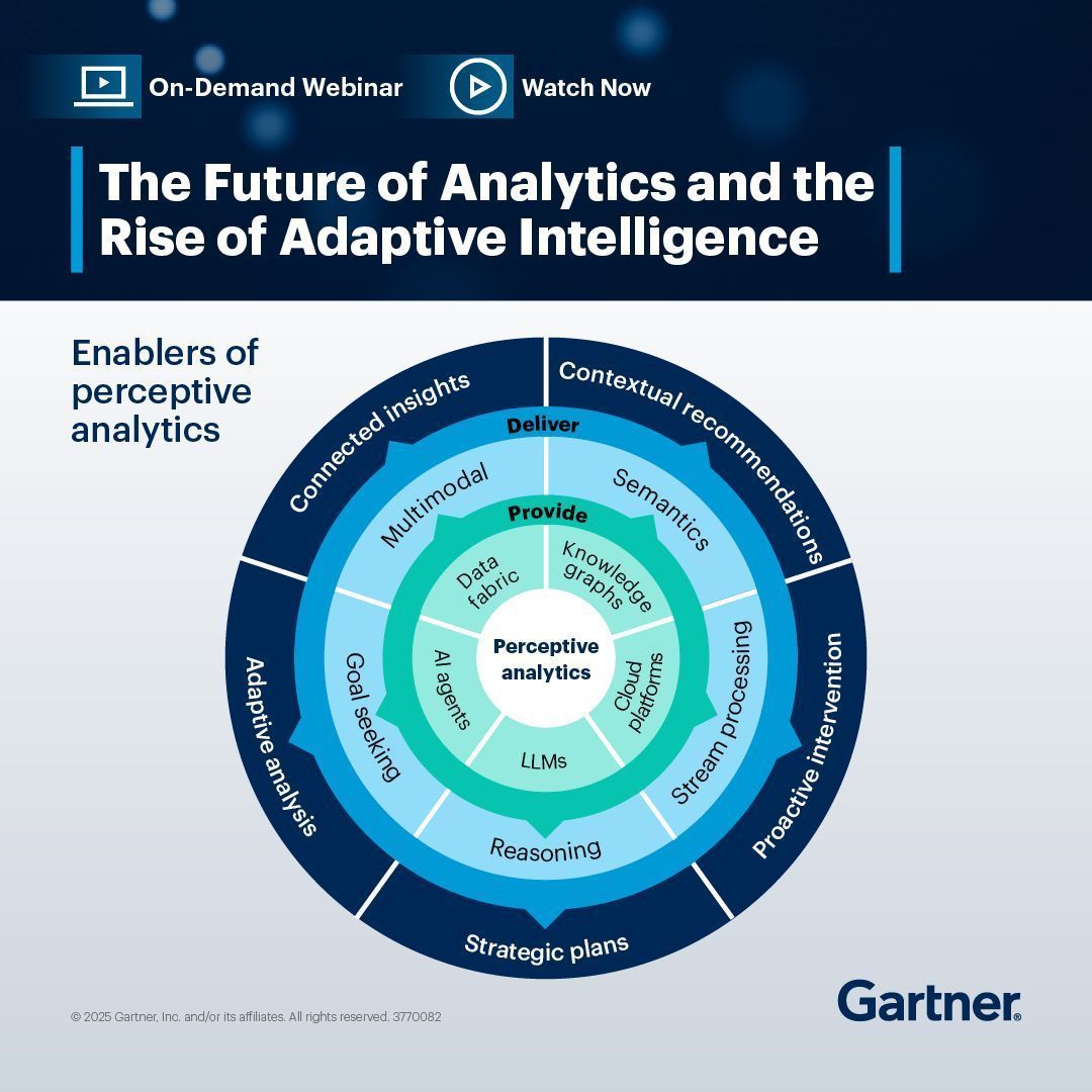 Gartner_inc's tweet image. Ready to move beyond legacy analytics? Perceptive analytics delivers foresight and faster value by leveraging AI agents, LLMs, and more: gtnr.it/3VlIPLr

Discover more in our on-demand webinar ⬆️

#GartnerIT #AI #Analytics #DigitalTransformation