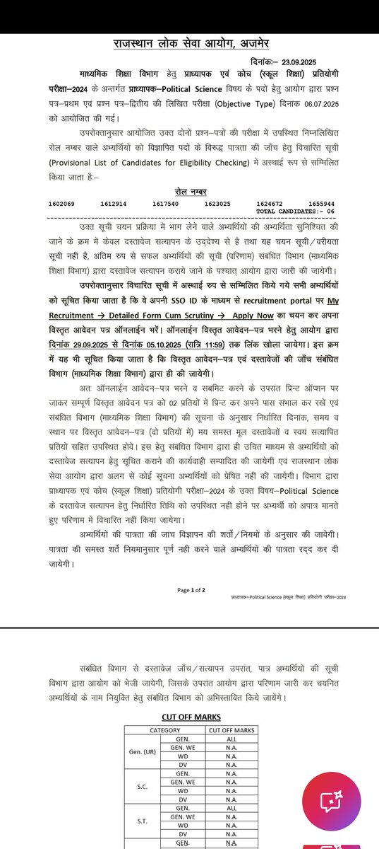 RPSC  का बहुत ही उत्कृष्ट कदम (प्रत्येक पेपर में न्यूनतम पासिंग मार्क्स)! अन्यथा जो अपने पेपर में पासिंग मार्क्स नहीं ला पाएं वो बच्चों का भविष्य खराब कर रहे होते। 226 पोस्ट पर मात्र 6 पास 🙏 Thank you <a href="/RPSC1/">Rajasthan Public Service Commission</a> <a href="/RajCMO/">CMO Rajasthan</a> <a href="/BhajanlalBjp/">Bhajanlal Sharma</a> <a href="/madandilawar/">Madan Dilawar</a> <a href="/1stIndiaNews/">First India News</a> <a href="/alokrajRSSB/">Alok Raj</a> साहब