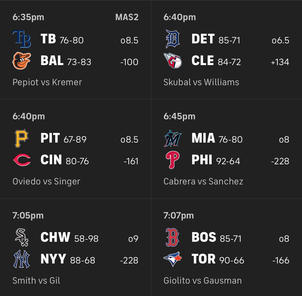 Sharpr Sports tweet media