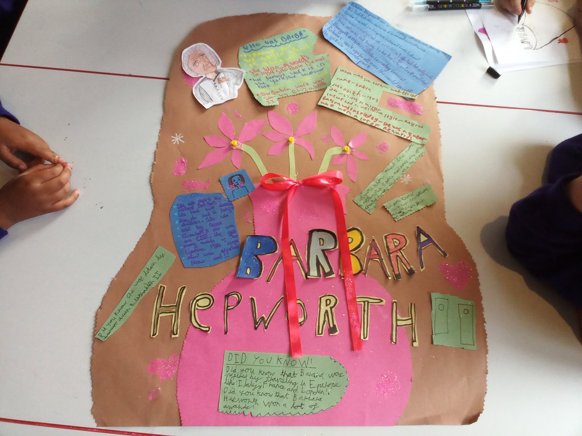 Sunflower's and Magnolia created some fantastic posters on influential figures in Creative Arts !