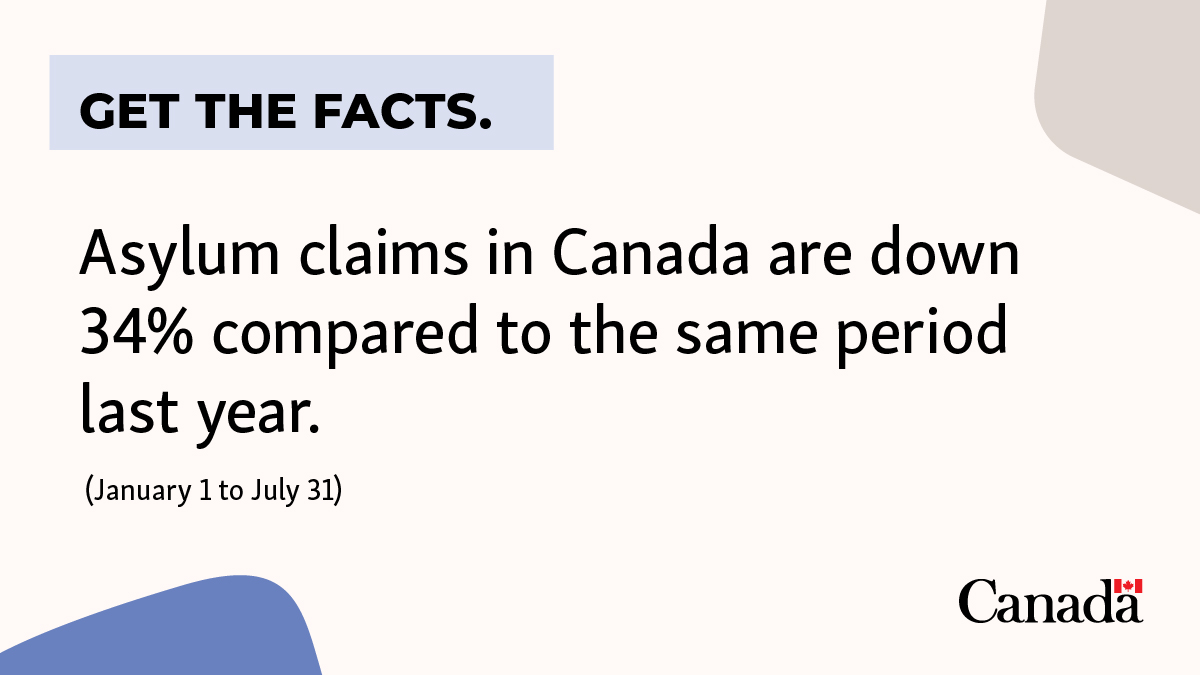 We’ve taken concrete steps to minimize unnecessary border volumes, increase information sharing, and reduce non-genuine visitors and crossings between ports of entry along the Canadian border, including by: 
•  implementing a partial visa requirement for Mexican nationals
•