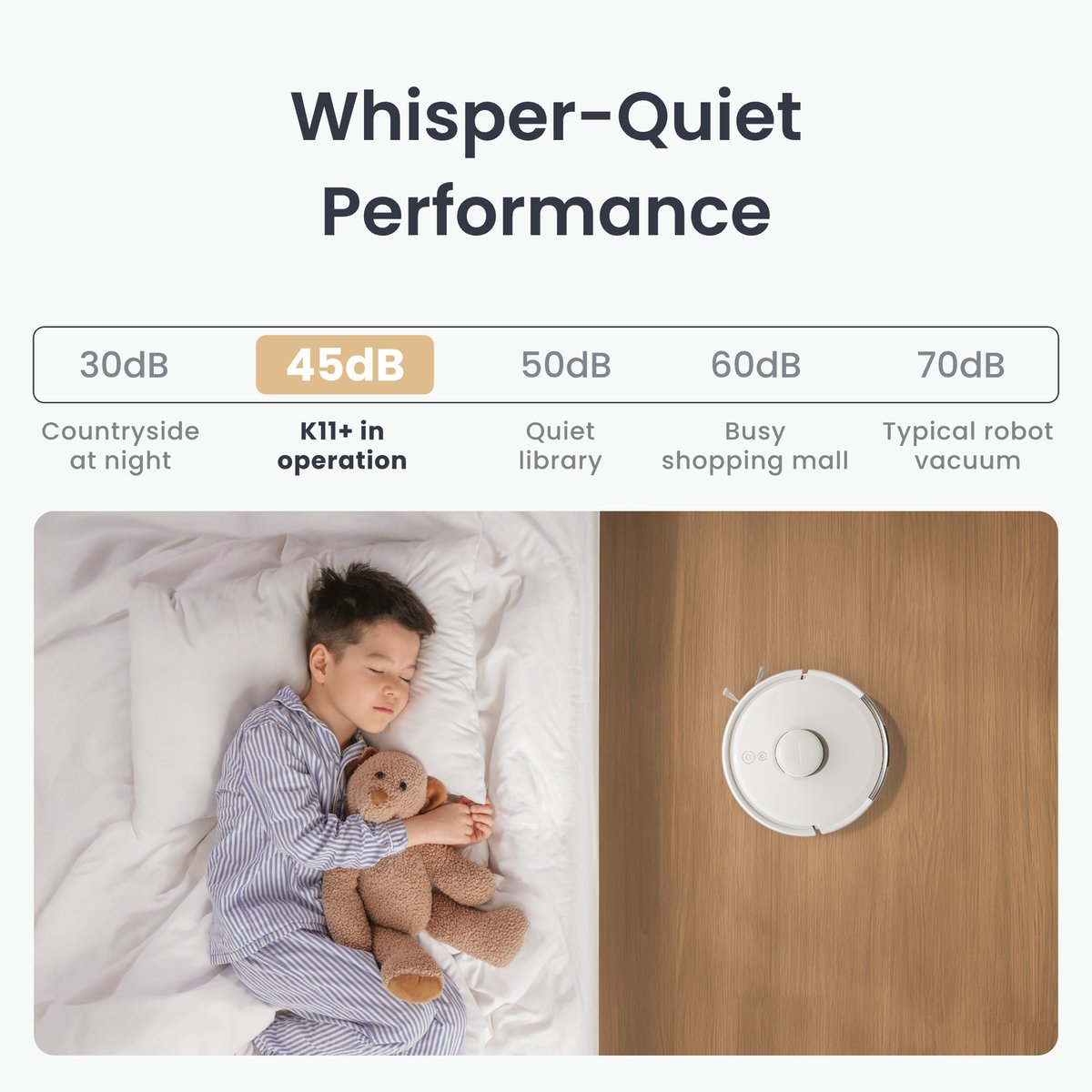 SwitchBot's tweet image. K11+ isn’t just a vacuum, it’s peace of mind.
🌀 Apple Home ready via Matter
🤫 Whisper quiet at 45dB
📍 Precision LDS Radar + PSD sensors
🔋 150 min runtime

Get yours now 👉 geni.us/MJJa
Effortless cleaning, smarter living. #SmartHome